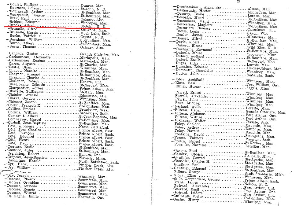  St Boniface 1907-1908 Student List Page 2-3 with Alfred 
